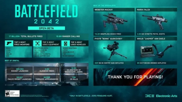 战地2042战绩速查，一触即达新体验