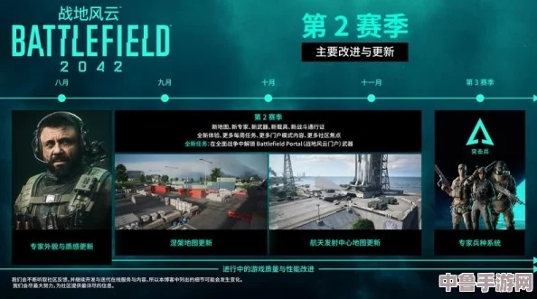 战地2042战绩解析：深度揭秘全新展示技巧