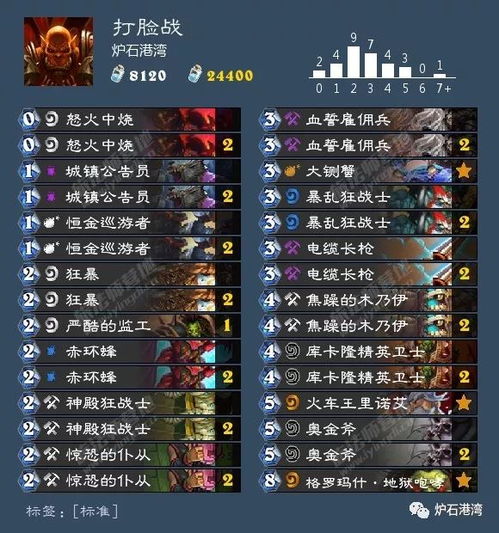 2025刺客崛起，传奇归来技能如何颠覆PK格局？