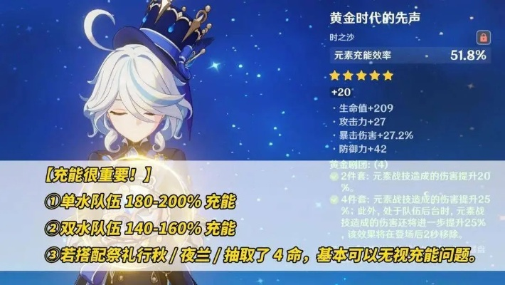 芙宁娜平民水神国家队攻略：打造高效水元素阵容新秘籍