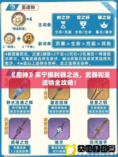 芙宁娜圣遗物武器搭配攻略，打造强力配队新思路