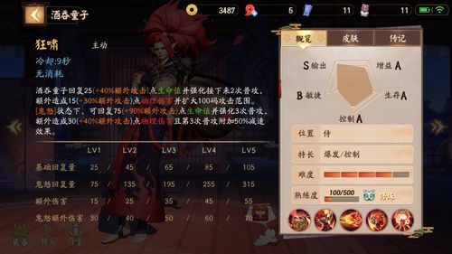 鹤野裕树无伤攻略揭秘，如龙7外传新技巧解锁