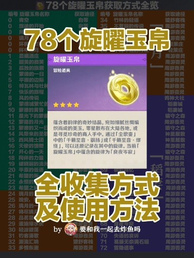 莫尔泰区旋曜玉帛新攻略，轻松解锁宝藏价值倍增