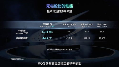 《原神》北斗一图流攻略，深度解析全新配装技巧揭秘