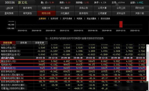 网红Speed试训创佳绩，敏捷挑战仅差0.76秒刷新纪录！