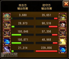 芙宁娜装备解析+水神培养攻略：打造强力队伍新思路