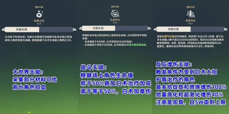 《原神》白术增伤奶妈攻略：圣遗物武器天赋及最佳配队解析**新策略**