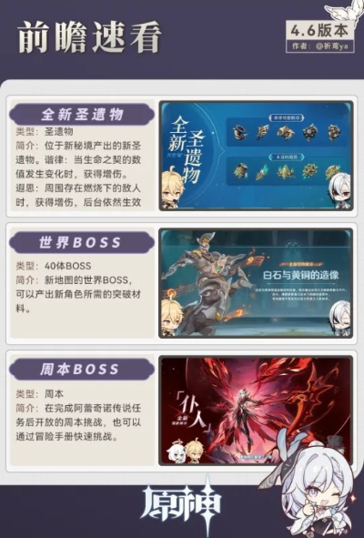 《原神》4.2活动前瞻：揭秘新篇章，探索无尽奇遇之旅