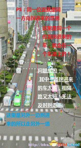 高效攻略：破解《都市天际线2》堵车难题，轻松畅行新体验