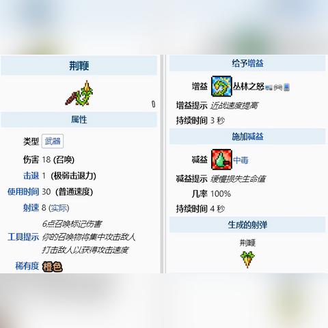 新手攻略揭秘：泰拉瑞亚开局选择新价值解析