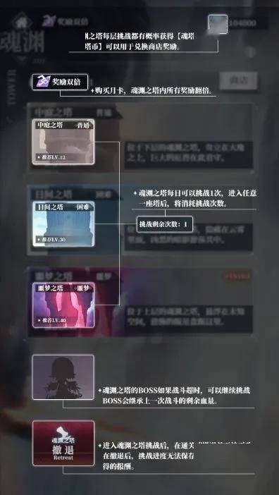 《堕落之主》红死神高效刷法揭秘，掌握新技巧轻松升级