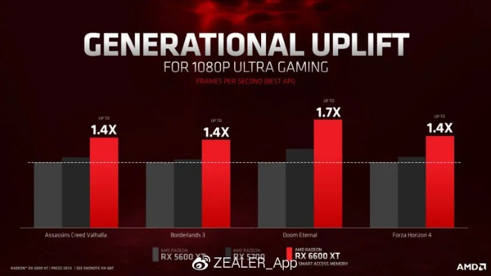 4K/120Hz性能惊人！Steam主机代价大：色彩抽样降级，HDR兼容受限