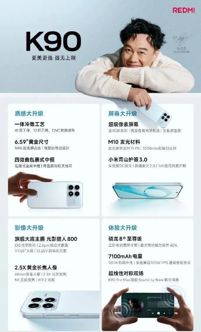 K90 Pro Max主摄4K领先，小米17同款技术革新