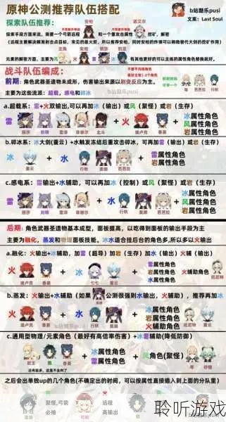 火系T0阵容攻略：打造《原神》V4.1最强火元素战队