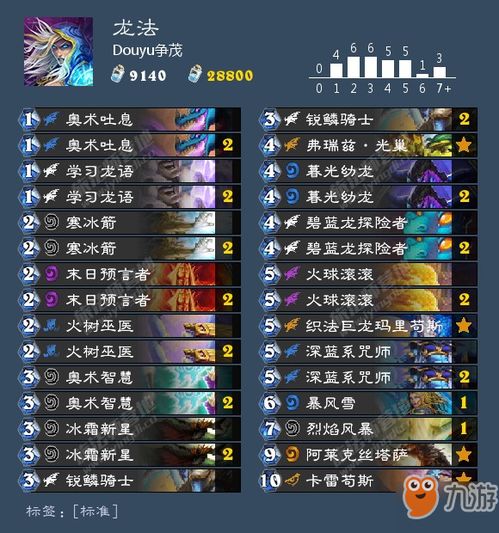 《传说法师》开局必备！技能选择攻略揭秘新境界