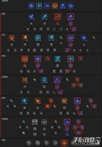电法命运手亿伤新攻略：揭秘赛季二亿万伤害秘籍