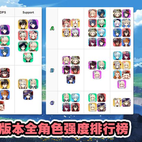 原神埃洛伊特色料理秘籍，解锁全新味蕾体验