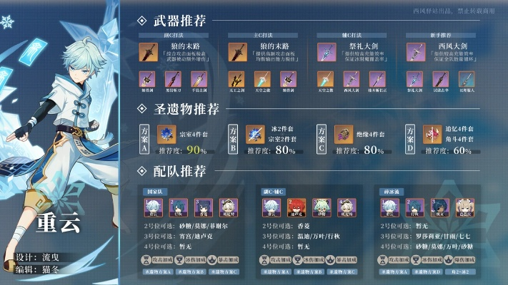 《原神》重云培养攻略：阵容搭配新攻略，打造强力输出阵容