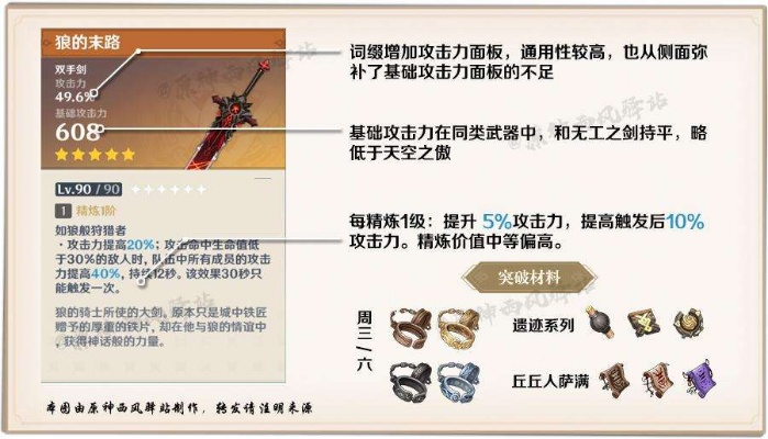 半自动锤锻高效攻略，解锁《原神》锻造新境界