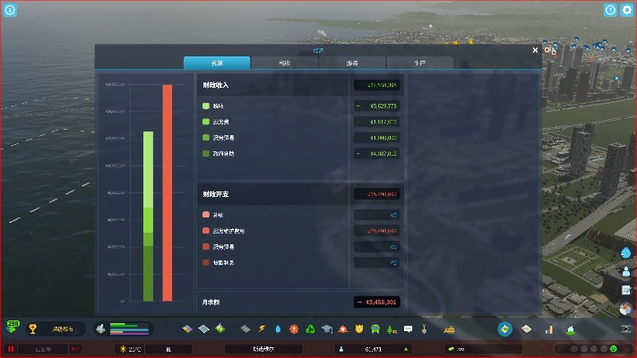《都市天际线2》快速盈利攻略：揭秘高效前期盈利新策略