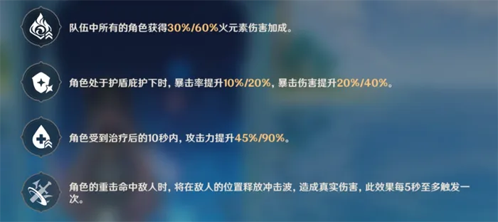 《原神》人生起伏第三日巅峰攻略，解锁波谷通关新境界