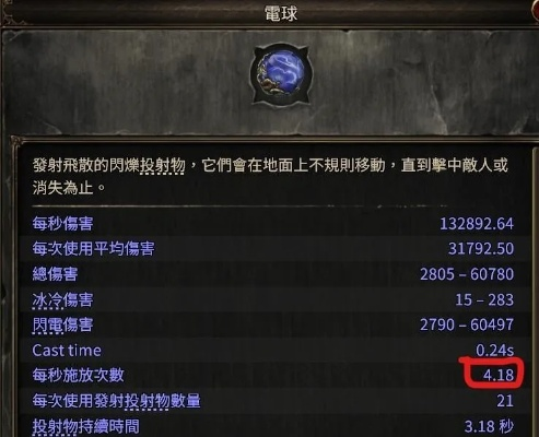 电球法终局BD解析：S2军帽法核心技巧深度剖析