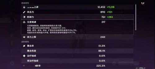 《原神》波峰谷底全关卡满奖攻略，4.1超高压冲击器阵容深度解析