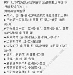 拜伦冬梅支线攻略：深度解析《堕落之主》新价值解锁