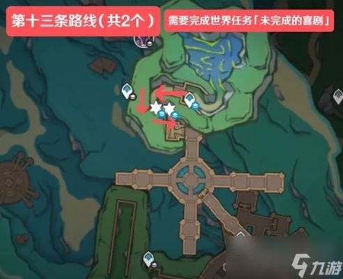 原神探秘：揭秘采集路线与位点攻略新篇章