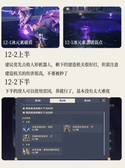 《原神》4.1深渊攻略：深度解析，高效打法新突破