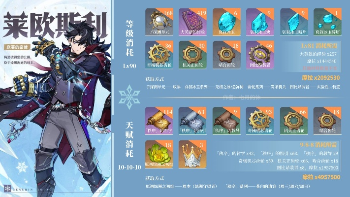 莱欧斯利突破材料高效收集攻略，揭秘子探测单元新路径