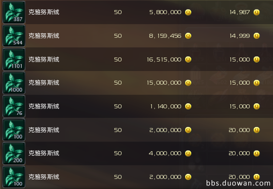 永恒之塔抽奖暴富玄机，2025官方数据揭秘概率陷阱？