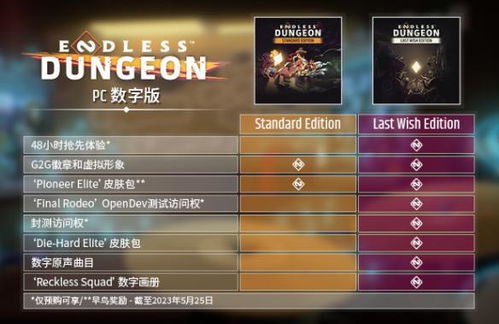 《肉鸽游戏再燃战火，独家升级秘籍大公开！》