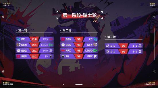 无畏契约盖亚复仇套装特效全解析，揭秘套装等级升级新奥秘