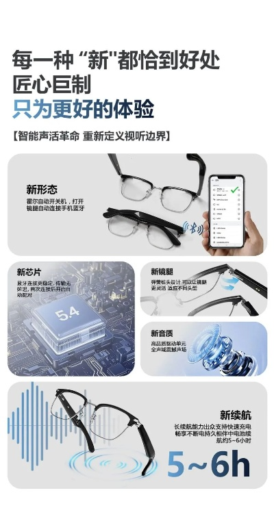 小度AI眼镜Pro震撼登场：AI识物翻译两不误，售价2299元！