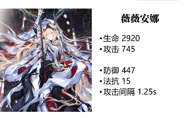 薇薇安涅无伤攻略：掌握全新高效打法技巧