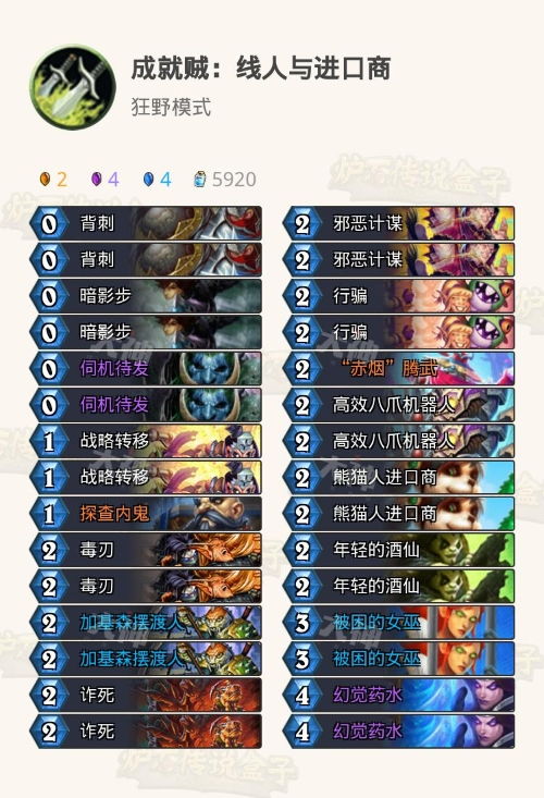 《博德之门3》高效攻略：毒药箭矢批量获取与刷新技巧解析