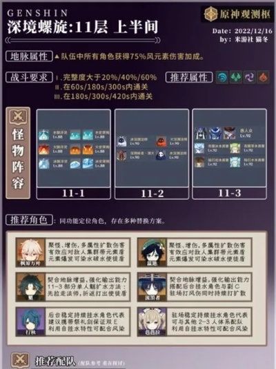 《原神》4.1深渊12层攻略揭秘：解锁新元素价值攻略！