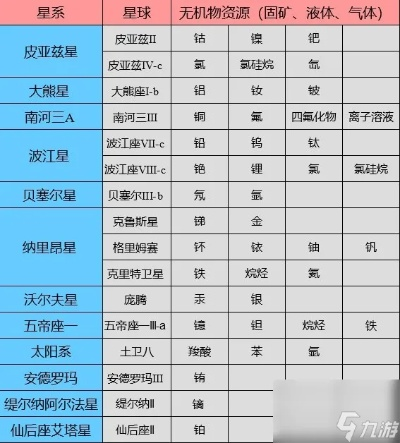 《星空》房产攻略：全获取途径及价格解析，价值攻略一网打尽