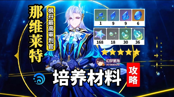 《原神》那维莱特攻略：打造强力队伍，装备搭配新思路