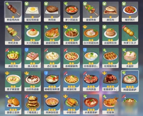 《原神》4.1版新食谱攻略：解锁神秘食材秘籍大公开