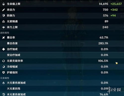 《原神》那维莱特高效培养攻略，解锁全新进阶技巧