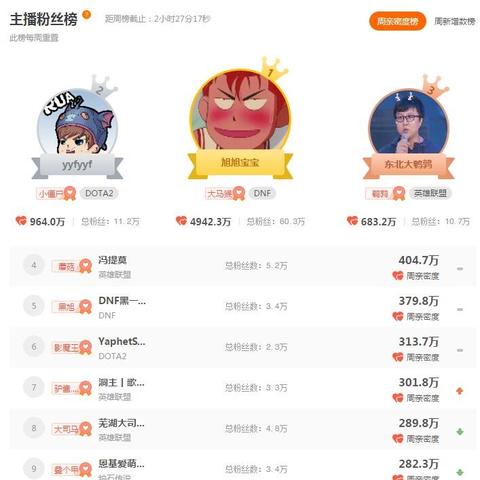 蓝战非直播DOTA2引万人狂潮，揭秘经典游戏长盛不衰的奥秘