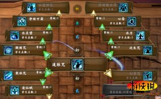 《匹诺曹谎言全Boss攻略》高效通关秘籍大公开