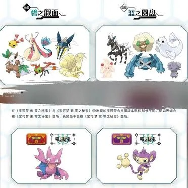 《宝可梦朱紫》DLC新精灵曝光：探寻零之秘宝的神秘力量