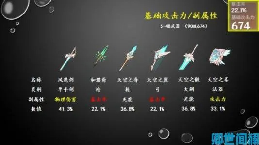 《星空》武器进化奥秘：解锁全新成长秘籍