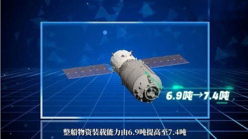 《星空》飞船货仓BUG高效扩容攻略，解锁全新存储空间