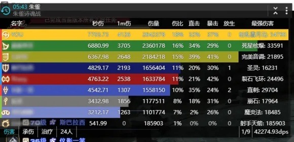 FF14盛大国服遗产何去何从？2025账号安全终极指南