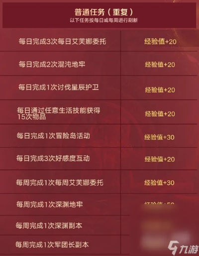 《命运方舟》每日任务攻略：精选日常任务，解锁丰厚奖励宝藏