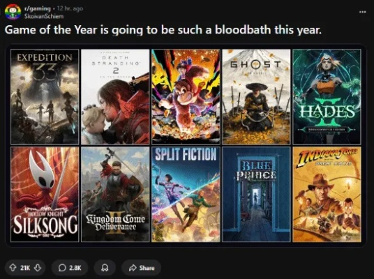 Woool.com爆款频出？2025复古网游逆袭的三大真凶